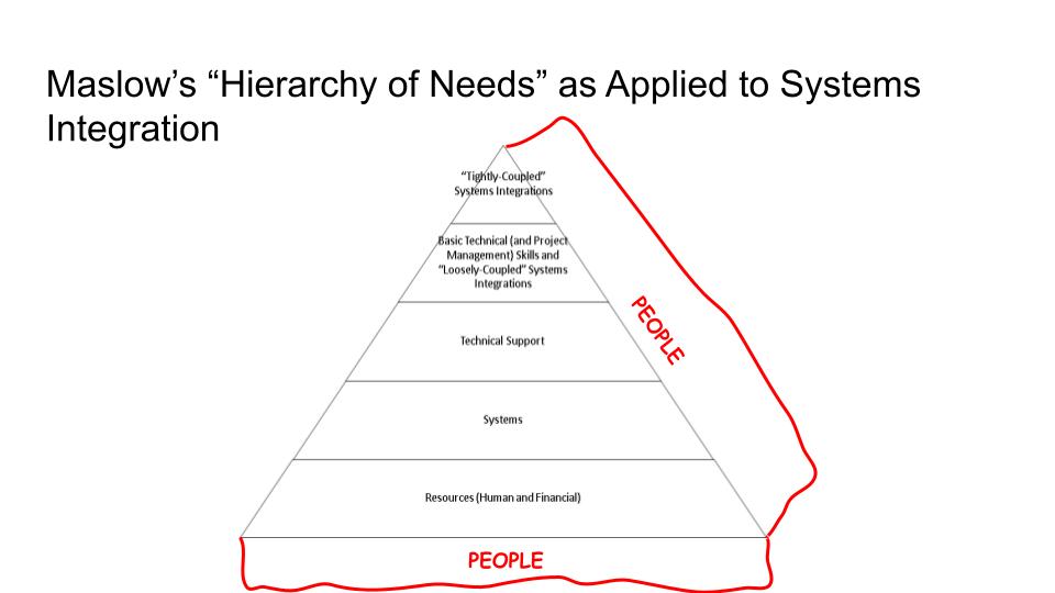 Slide 8